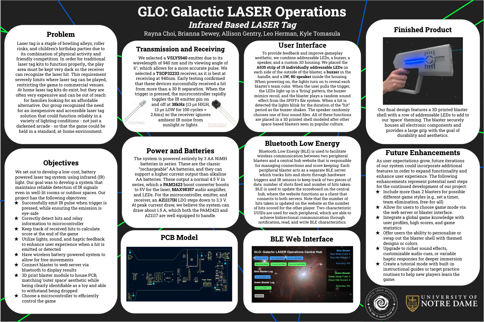 Image of Poster