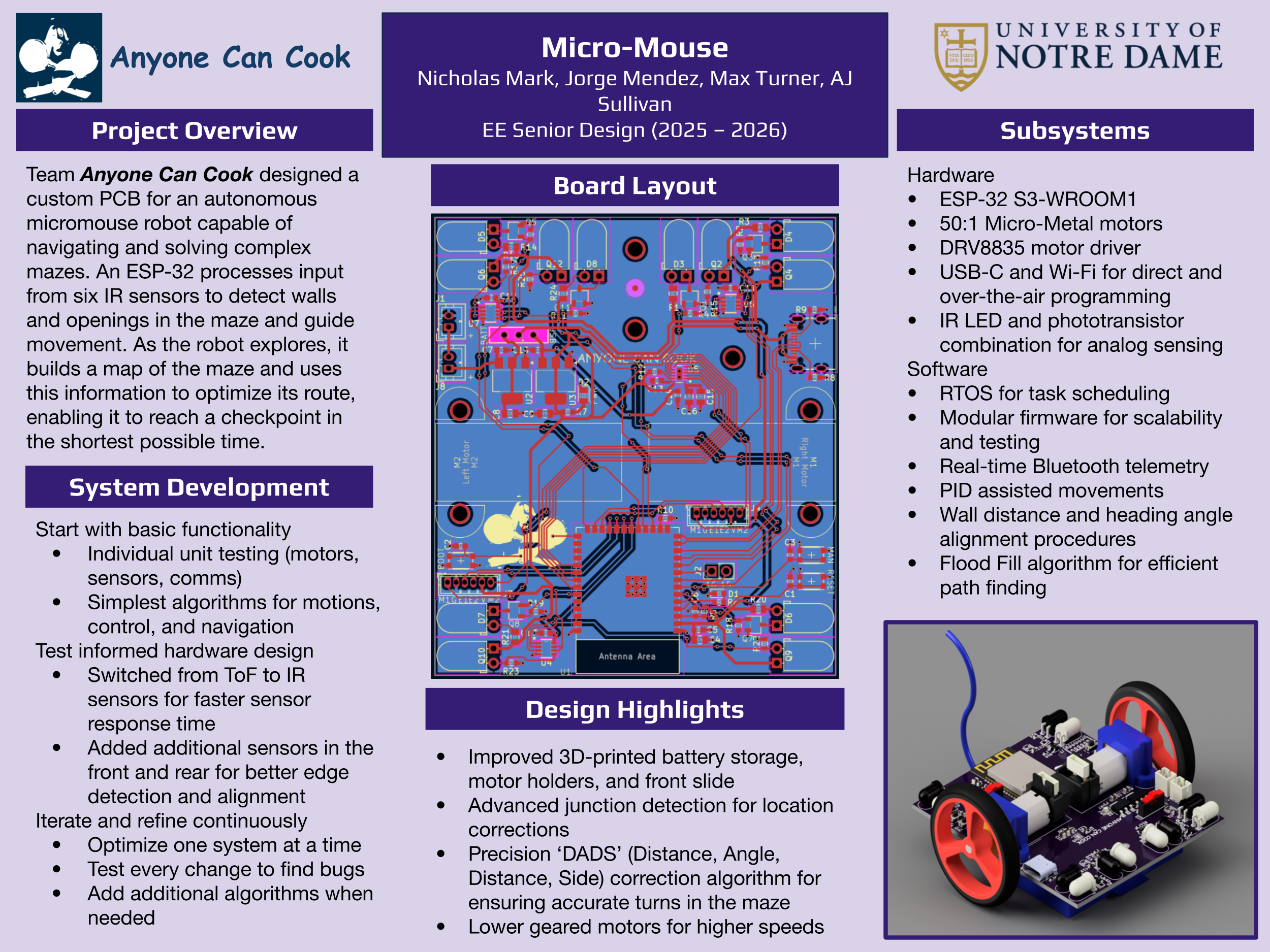 Project Poster