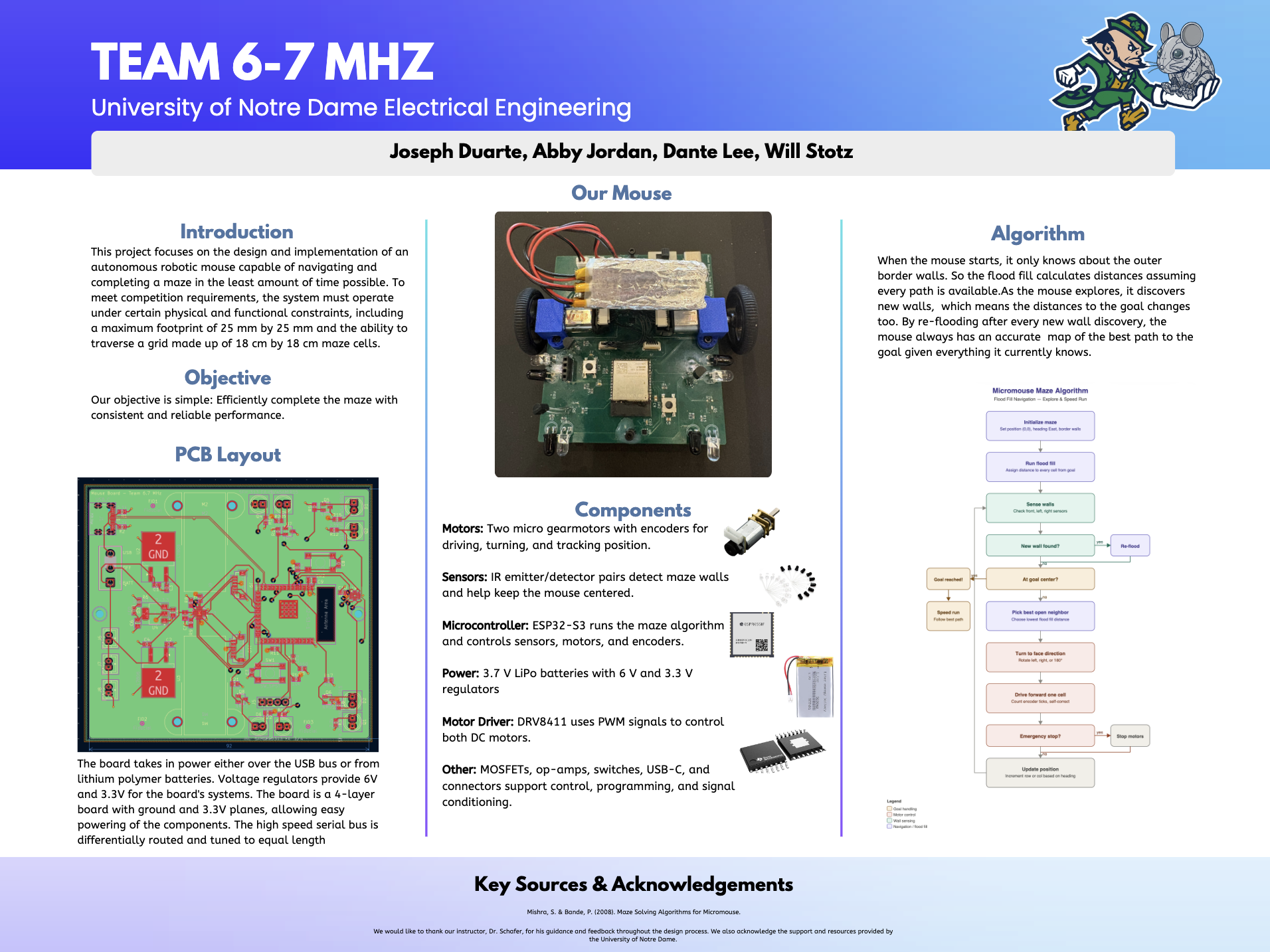 Senior Design Presentation Poster